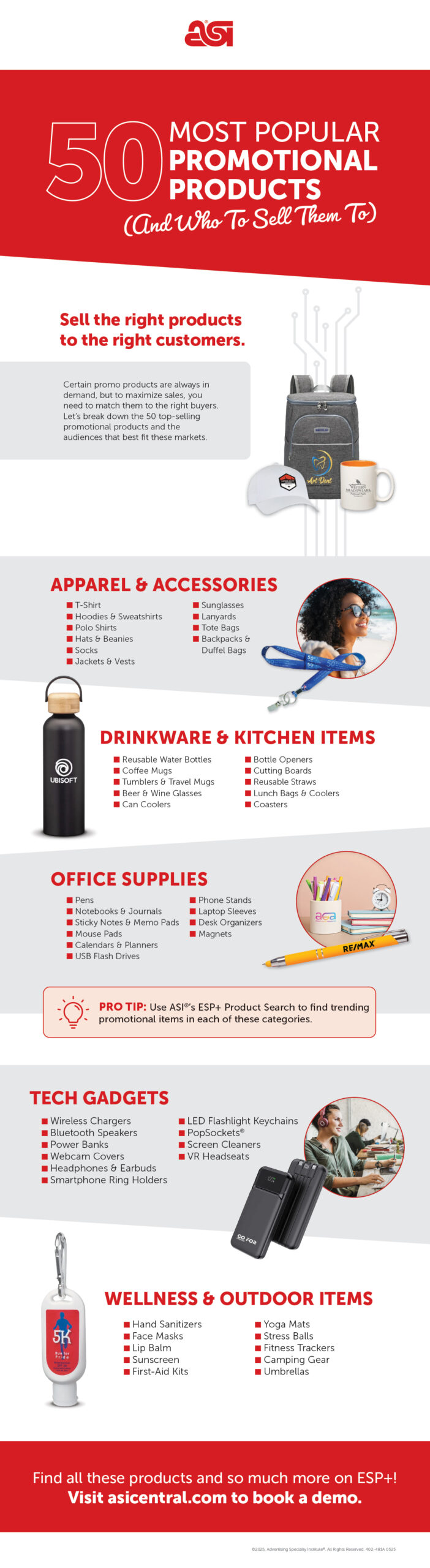 50 Most Popular Promo Products 402-481A-Infographic